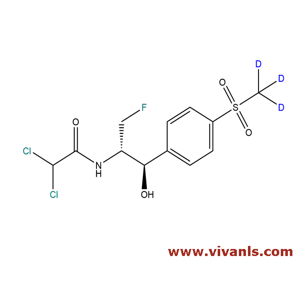 VIVAN Life Sciences Products, L-Isoleucine, R-Bicalutamide, S-Bicalutamide, R-Carvedilol, S-Carvedilol, R-Ondansetron HCL.2H20, S (+) Etodolac, S-Ibuprofen, S-Pantoprazole sodium, S-Duloxetine, Levosimendan, S-citalopram